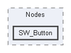 SW_Button