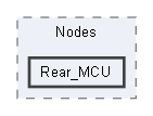 Rear_MCU