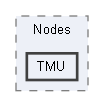 TMU