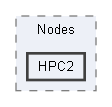 HPC2
