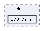 ZCU_Center