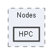 HPC